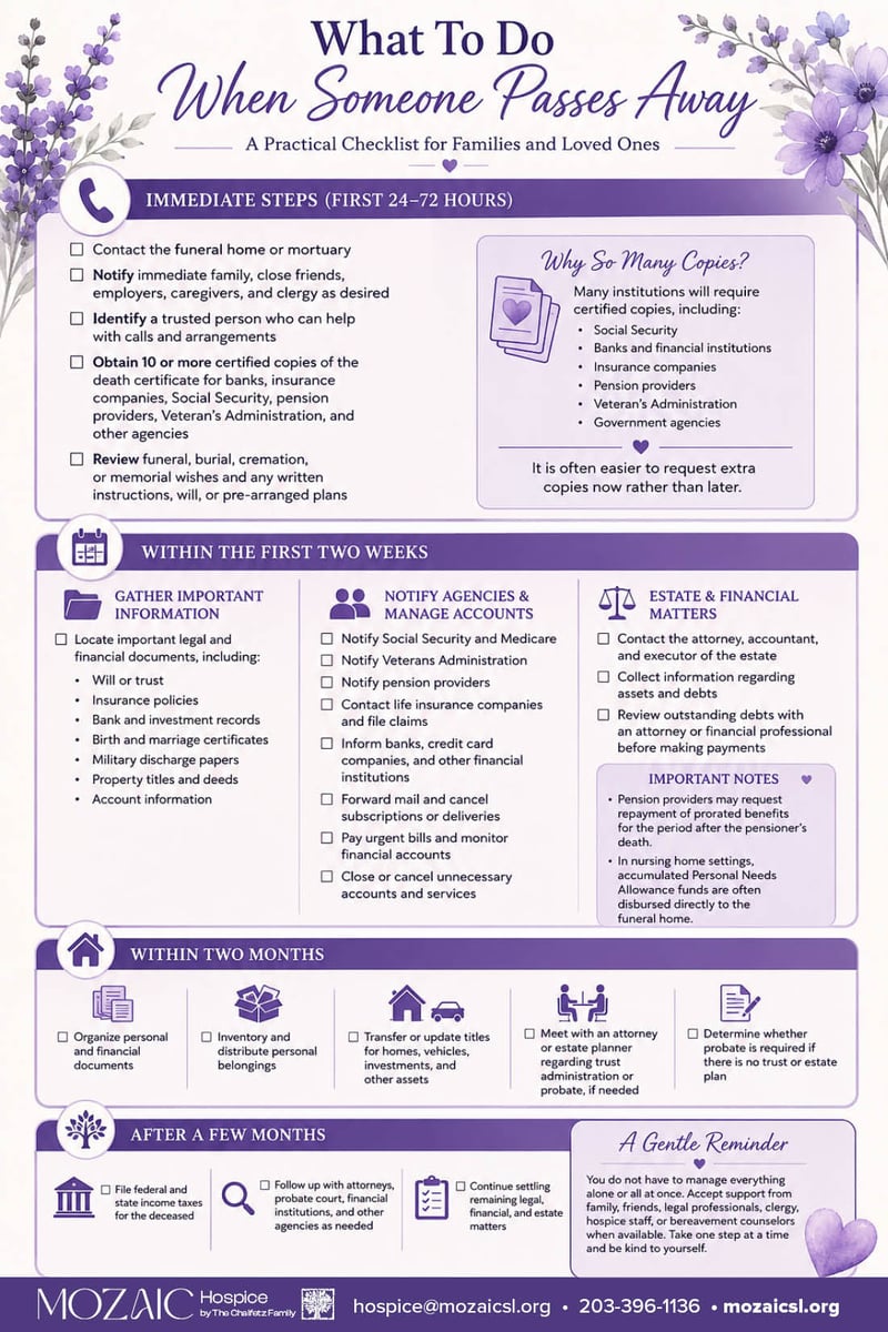 Hospice Checklist June 26